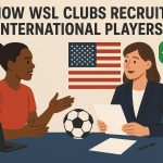 How WSL clubs recruit international players.