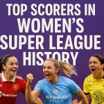 Top scorers in Women’s Super League history.